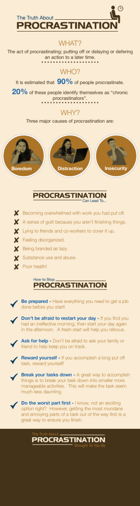 overcomingprocrastination